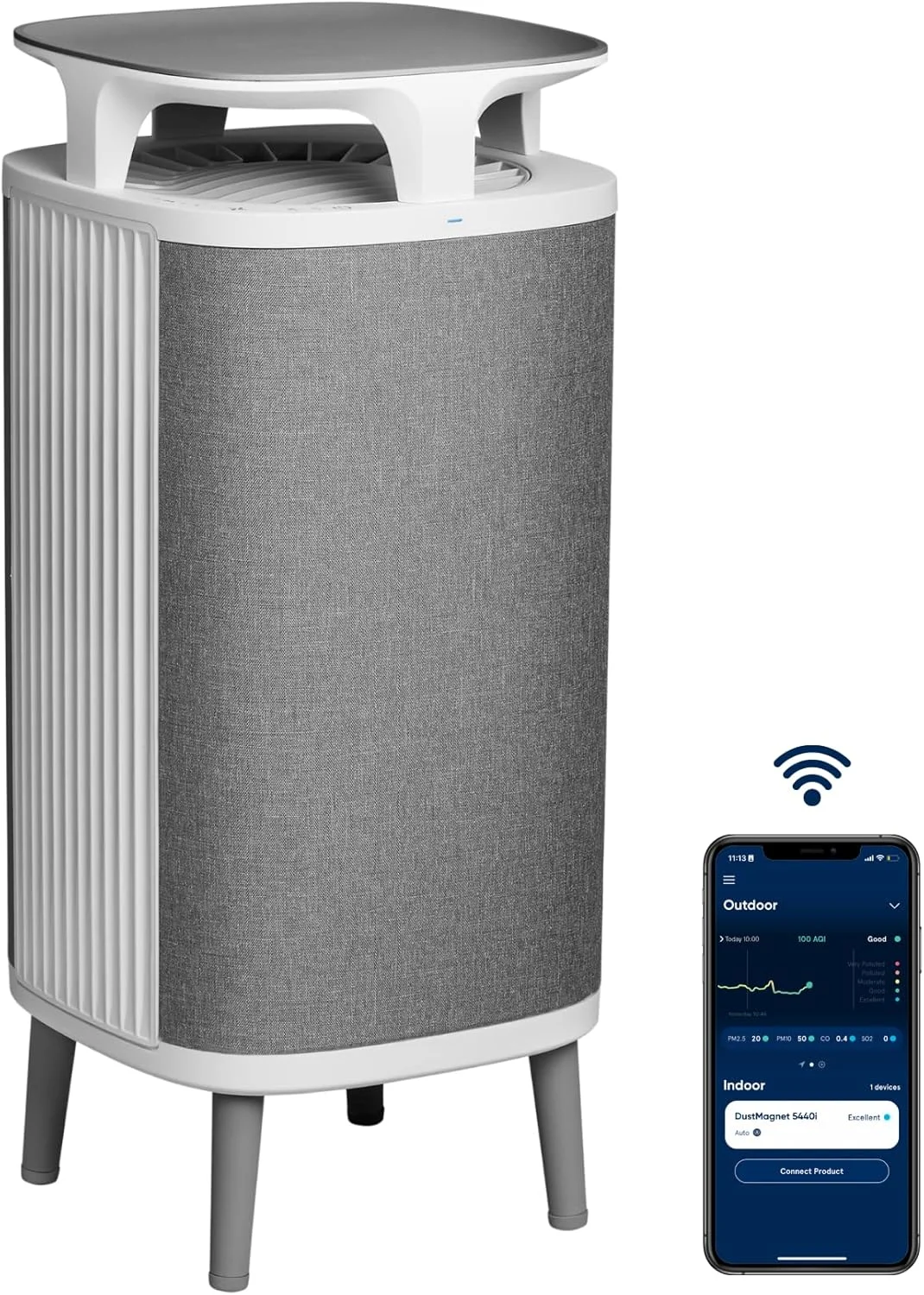BLUEAIR Air Purifier Large Room, Cleans up to 1,713 Sq ft Air Cleaner for Dust Pet Dander Smoke Pollen Allergen Odor Removal Home Bedroom Living Room, Alexa, Auto, HEPASilent, DustMagnet 5440i