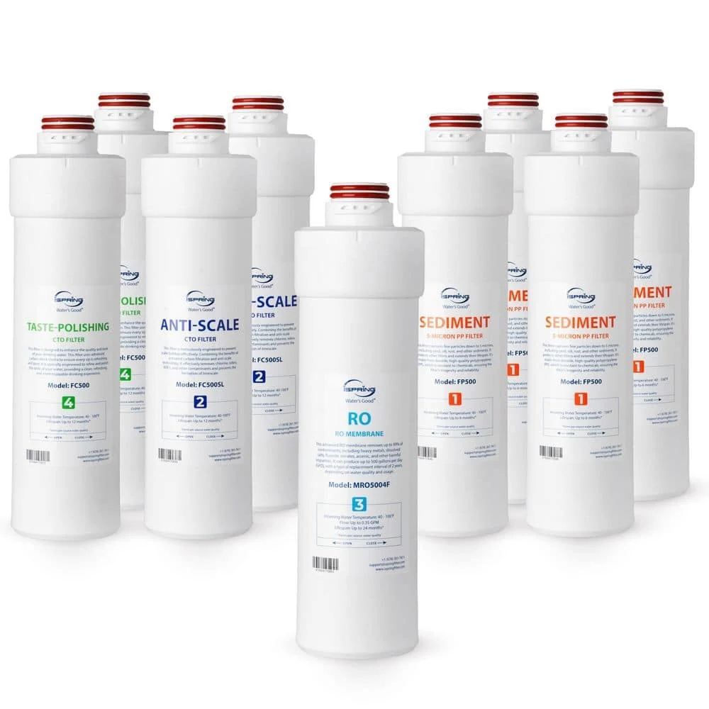 ISPRING F9RO5004F 2-Year Replacement Filter Pack for RO5004F Tankless Reverse Osmosis System